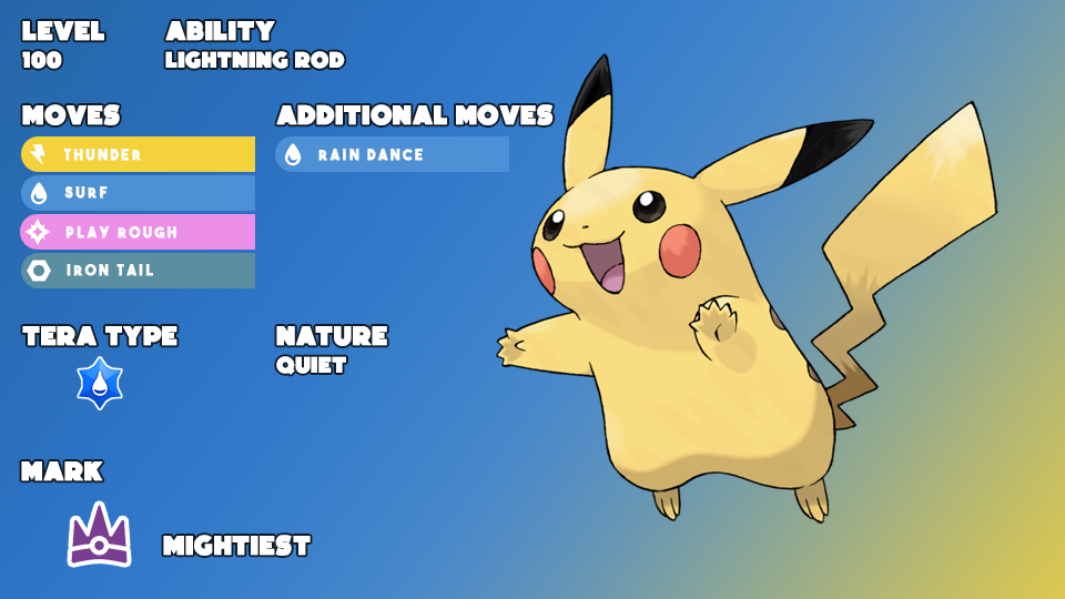 Pikachu stats